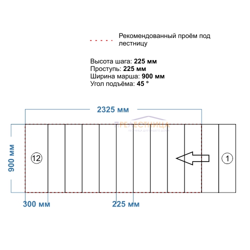 мини фото 3,  "Стандарт-225" высота 2700-2820