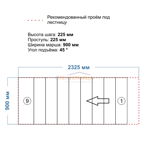 мини фото 3,  "Стандарт-225" высота 2025-2115